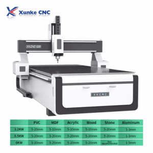 CNC Woodworking Article Services